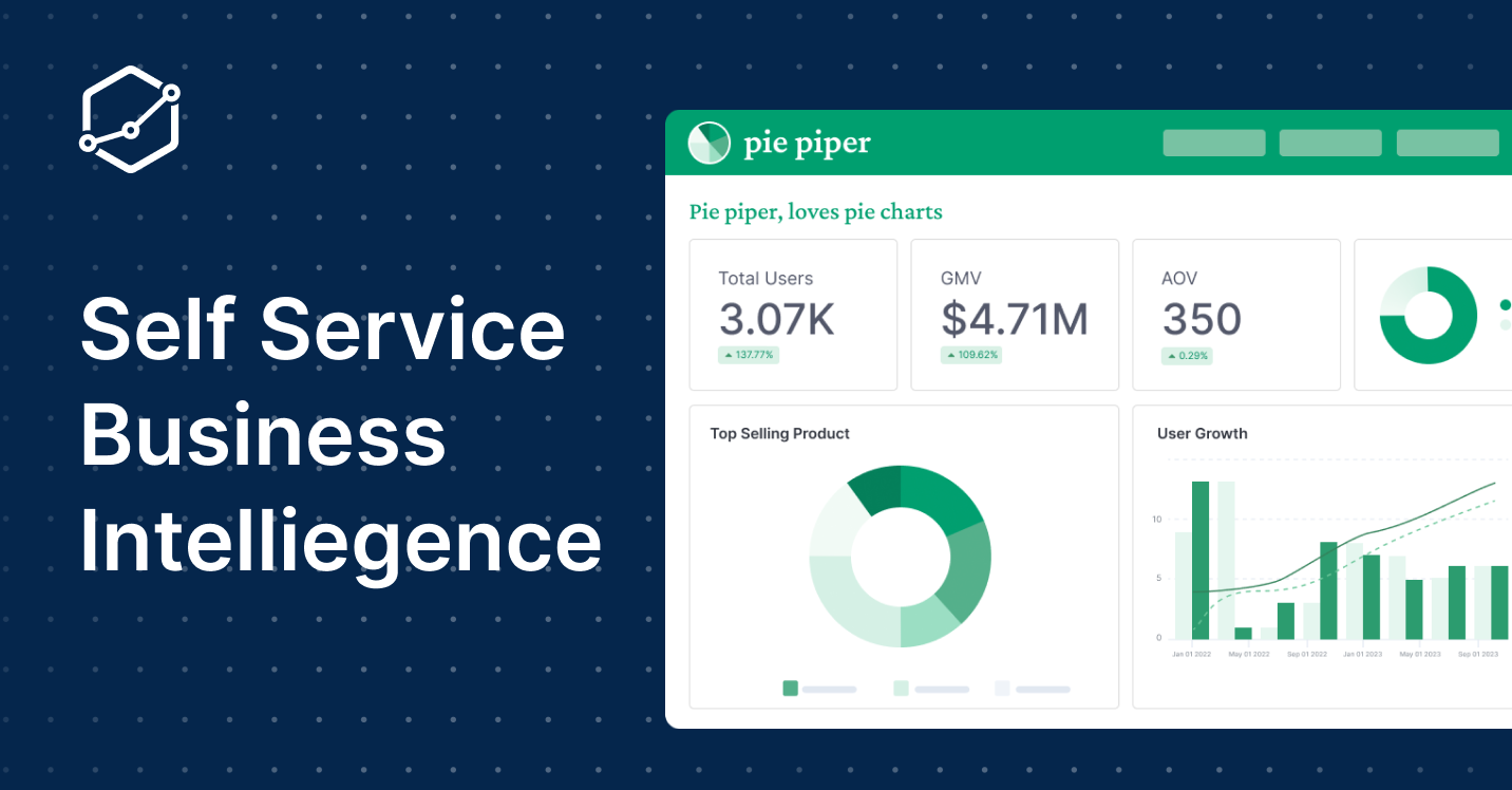 8 Best Self-Service Analytics Platforms (2026)
