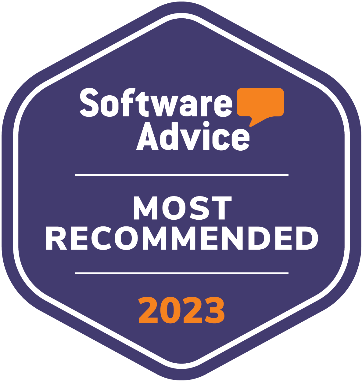 Most Recommended Self-Service BI Tools