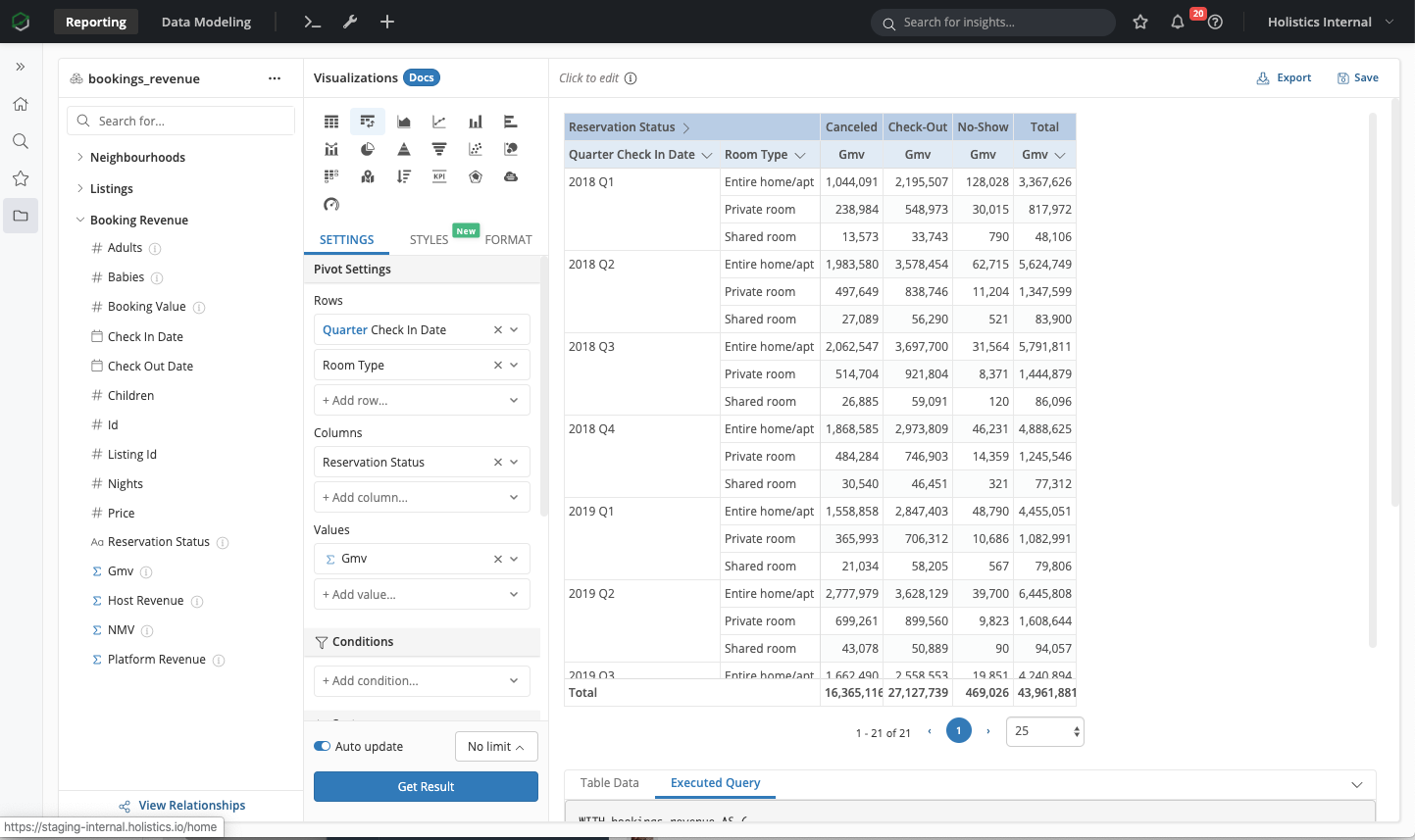self-service data exploration